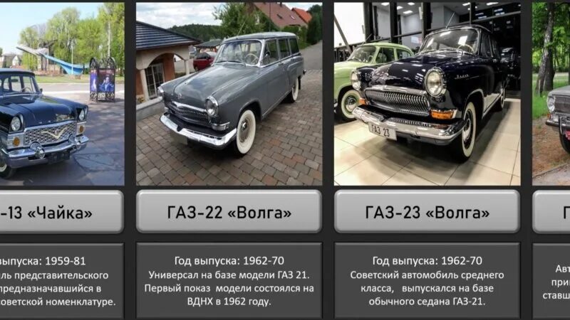Вопросы?! - ГАЗ 24, 2,4 л, 1980 года покупка машины DRIVE2