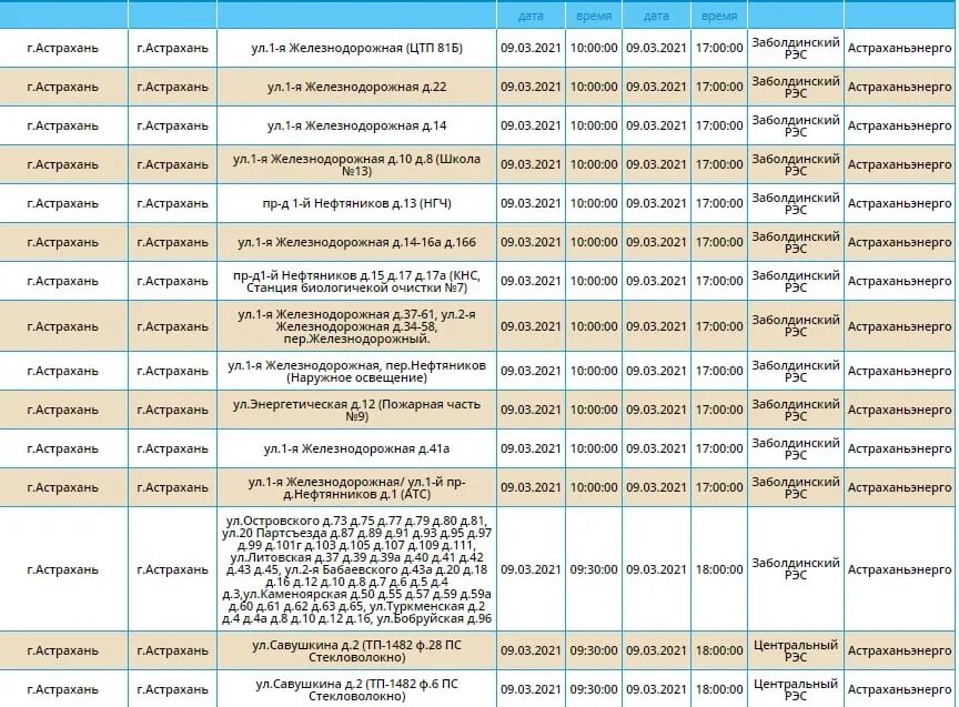 Когда отключают воду по адресу 2024. График отключения электроэнергии Астрахань. Отключение электроэнергии Астрахань сегодня. Отключение света в Астрахани. МРСК план отключения электроэнергии.