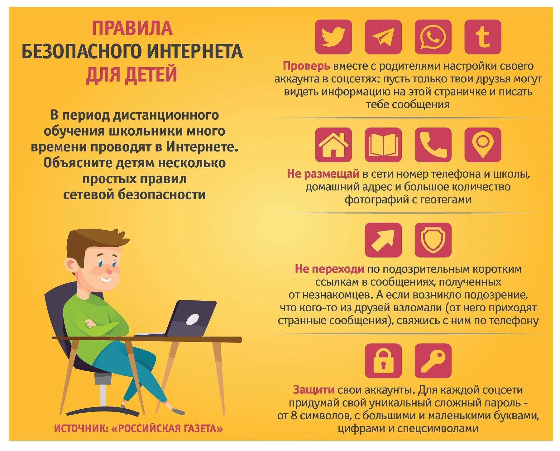 Безопасное использование сети интернет. Правила безопасности в интернете для детей. правила безопасного интернета. правила безопасного поведения в интернете. советы по безопасности в интернете.