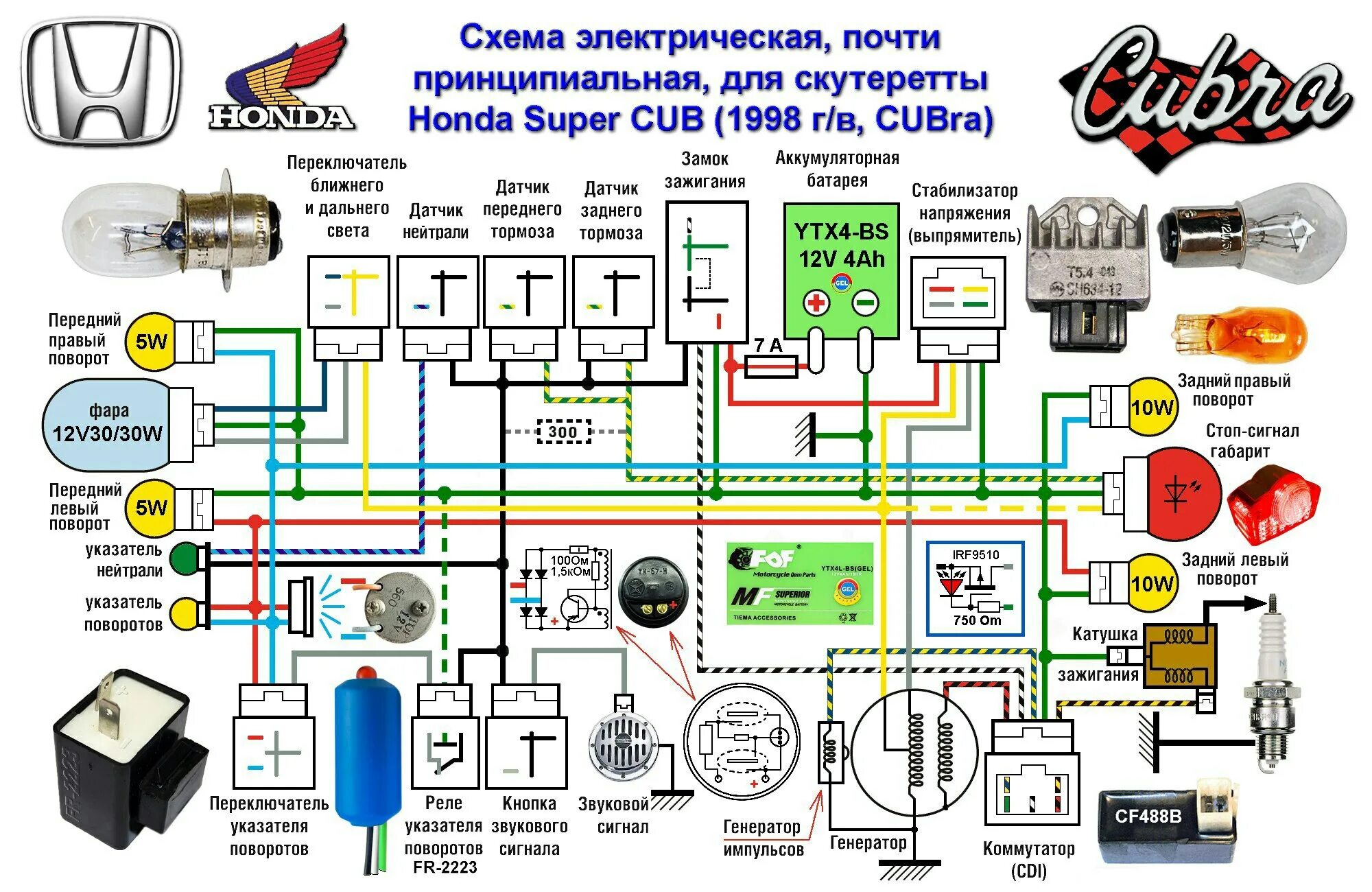 Электропроводки скутера. Схема проводки мотоцикла Альфа 110 кубов. Схема электропроводки мопеда Альфа 50 кубов. Электросхема мопеда Альфа 110. Схема проводки мопеда Альфа 50 куб.