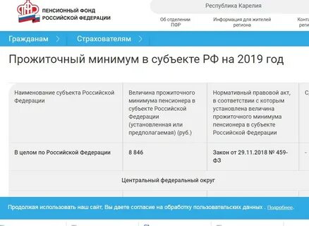 Пенсионный невьянск номер телефона
