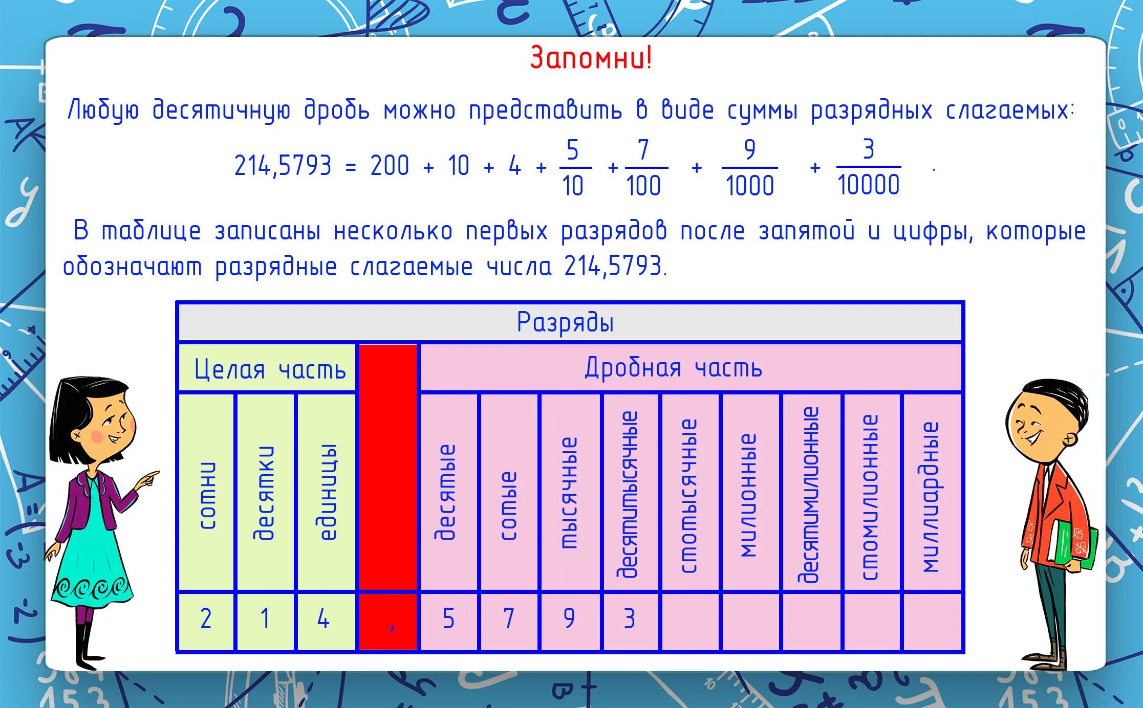 Распределить числа по разрядам. Распределить числа по разрядам
