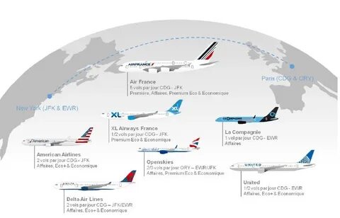 Air france paris