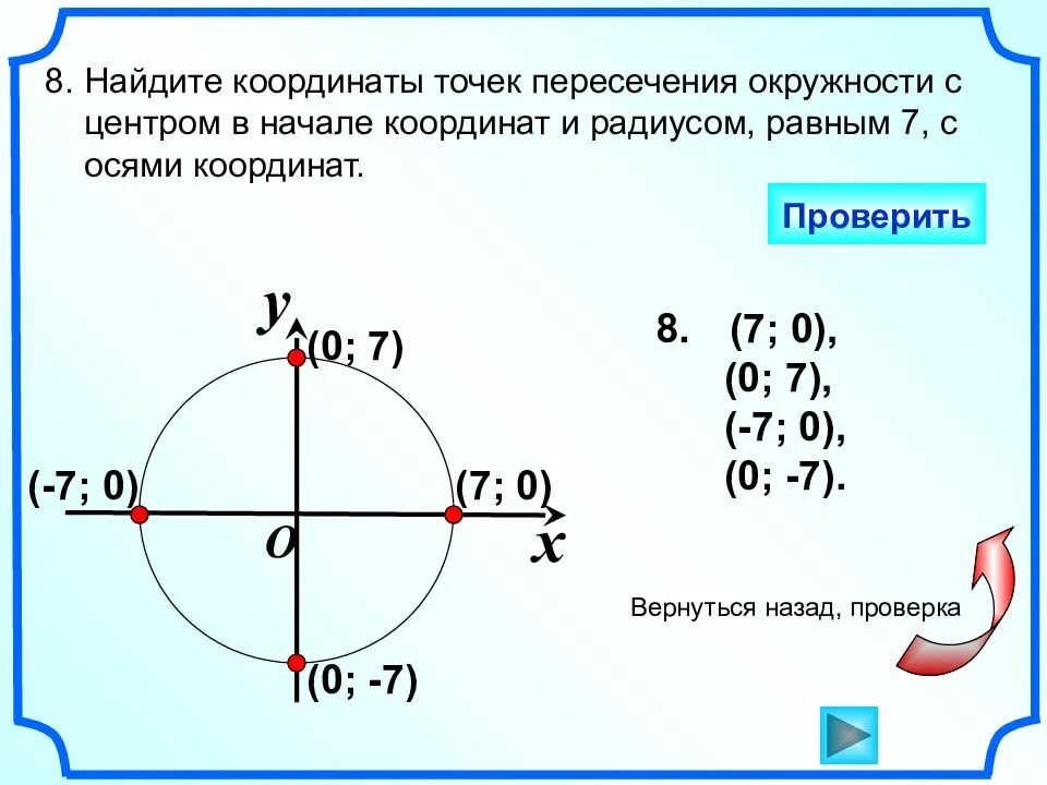 Координаты точек пересечения с осью x. Как определить координаты окружности. координаты точки по окружности. координаты точки на круге. найти координаты точки на окружности.