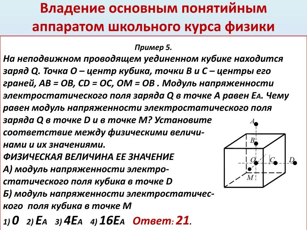 Уединенный проводящий шар. На уединенной неподвижной проводящей сфере. На уединенной неподвижной проводящей сфере радиусом. Электрическая емкость сферы. На уединенной неподвижной проводящей сфере.