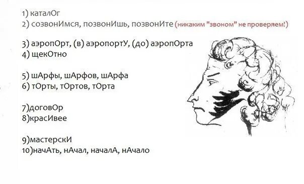 Созваниваемся с вами. Вася мы поженимся. Мы с ней созвонились. Картинка созвонимся. Заранее созвониться.
