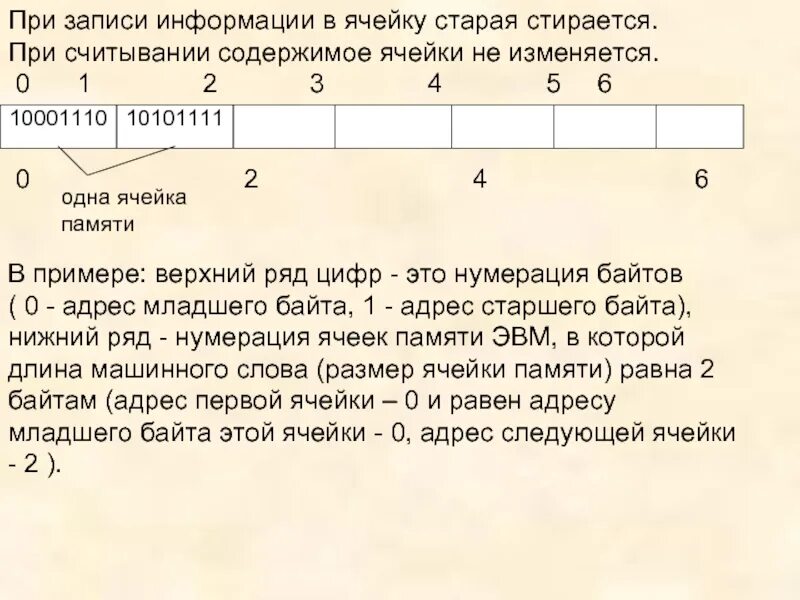 Содержимым ячейки памяти. Нумерация ячеек памяти. Ячейки для записей. Ячейка памяти таблица. Как записывается информация в ячейку.