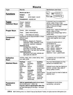 Begin noun