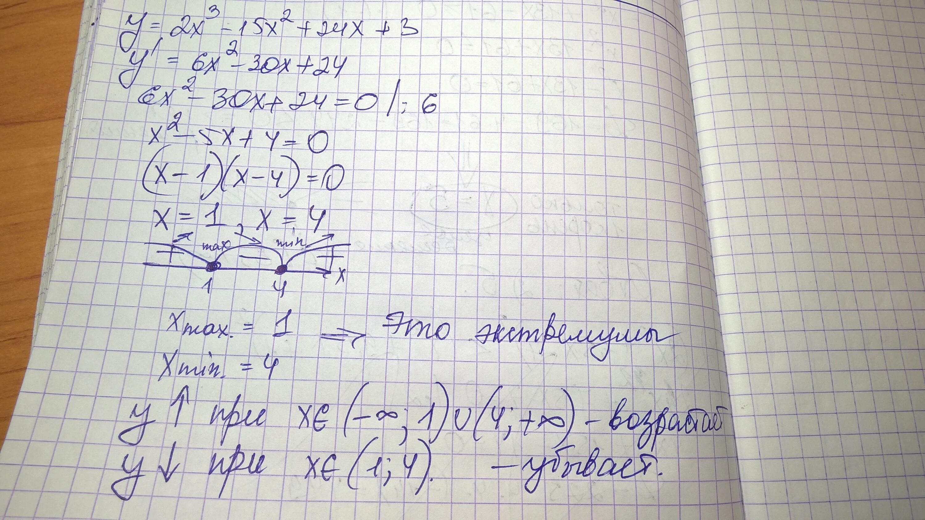 Исследовать функцию на монотонность x^3-3x^2+4. Исследование функции на монотонность и экстремумы. Исследуйте функцию на монотонность y=3^x+2. Исследовать функцию на монотонность и экстремумы f(x)=-x3-3x+2.