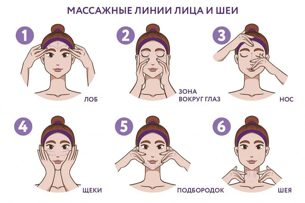 скребок гуаша массажные линии. самостоятельный массаж лица для подтяжки овала. самомассаж лица. асахи зоган. самостоятельный массаж лица для подтяжки овала.