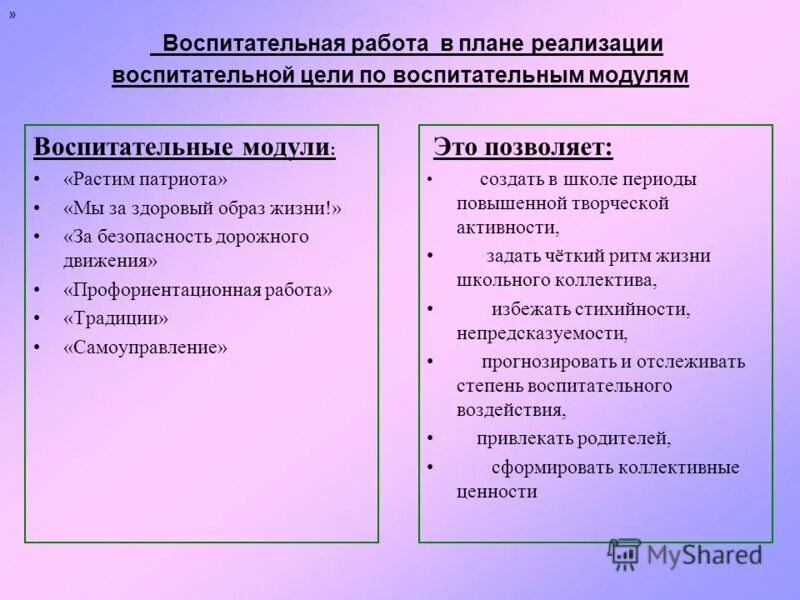 Модули воспитательной работы в 7 классе. Модули воспитательной работы в 7 классе