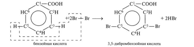 Бром в присутствии железа. Бензойная кислота и бромная вода. Салициловая кислота с бромом\ механизм. Бензойная кислота и бромная вода реакция. Бензойная кислота плюс бром 2.