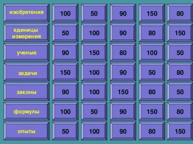 Своя игра 3 3 24. Своя игра.