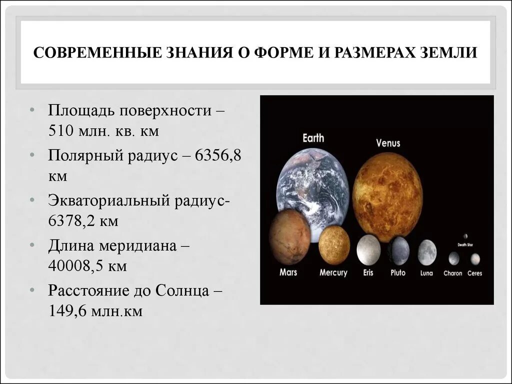 Сколько размера земля. Форма и Размеры земли. Размеры земли. Форма и Размеры земли кратко. Понятие о форме и размерах земли.