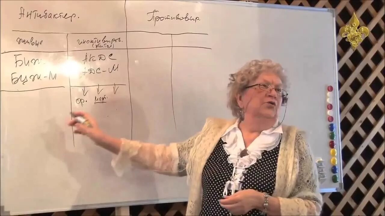 Галина петровна червонская профессор-вирусолог. Галина червонская доктор. Червонская галина петровна. Вирусолог г п червонская. Профессор галина петровна червонская.