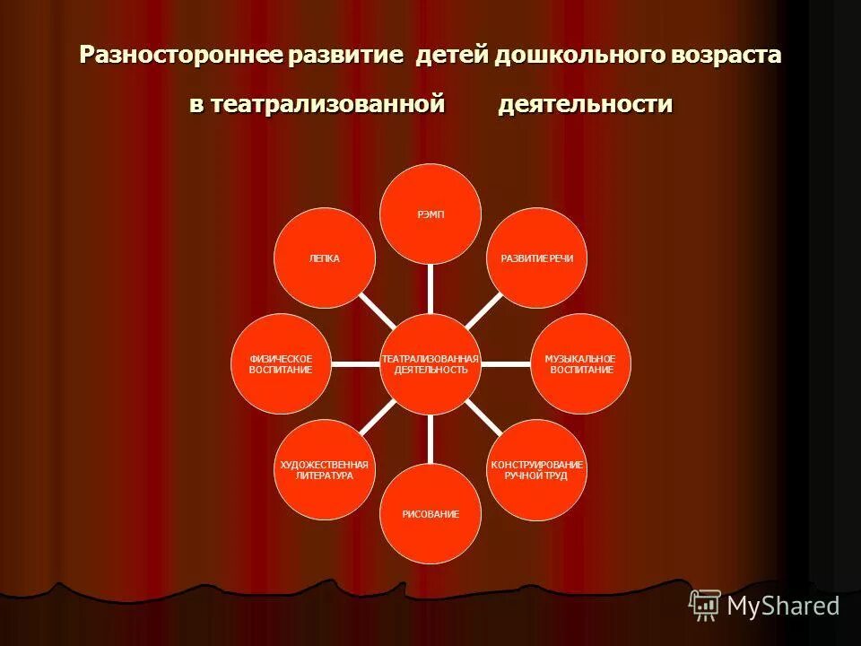 Что значит всестороннее. Что значит всестороннее. Что значит всестороннее. Что значит всестороннее. Принцип всесторонности.