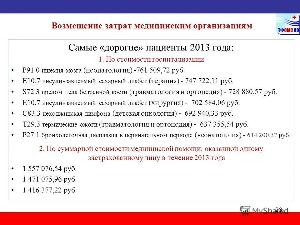 возмещение медосмотра. документы необходимые для налогового вычета за лечение. оплата медицины. возмещение медицинских расходов. налоговый вычет по медицинским услугам.