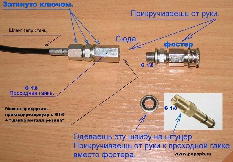 Выход под шланг. Заправочный штуцер для заправки манометра. заправочные шланги и штуцера. штуцер заправочный для пейнтбольных ружей. airforce condor заправочный штуцер.