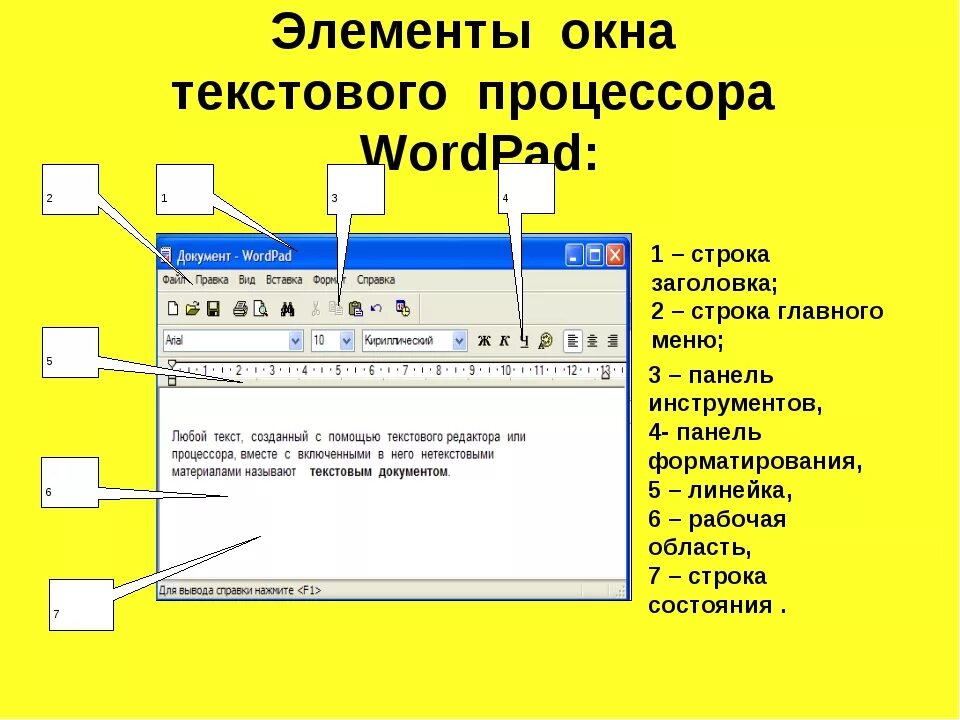 Укажите общие элементы окна текстового процессора. Основные элементы текстового процессора Word. Элементы окна текстового процессора ворд. Элементы окна текстового редактора Word. Какова структура окна текстового процессора MS Word.