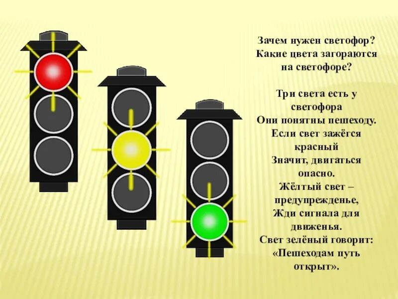 Каким цветом горел маршрут под номером 19. Цвета светофора. Сигналы светофора для автомобилей. Три цвета светофора. Мигающий сигнал светофора.