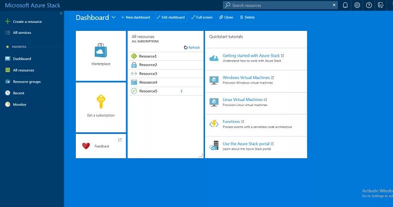 Microsoft Azure Интерфейс. Microsoft Azure Panel. Окно виджетов Майкрософт Azure. Карта киви для Microsoft Azure. Azure portal