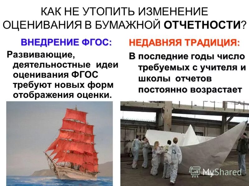 система оценивания в начальной школе. принципы оценки в школе. система оценивания по фгос. изменения в оценках в школе. изменения в оценках в школе.