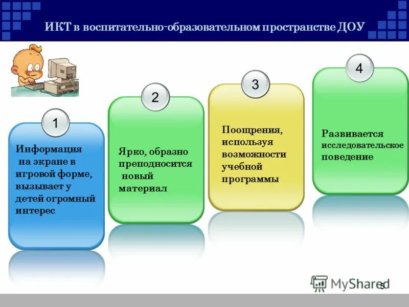 Обучение эор. Информационные технологии в дошкольном образовании. Внедрение ИКТ В образовательный процесс. Педагогические технологии ИКТ. Внедрение информационных технологий в ДОУ.