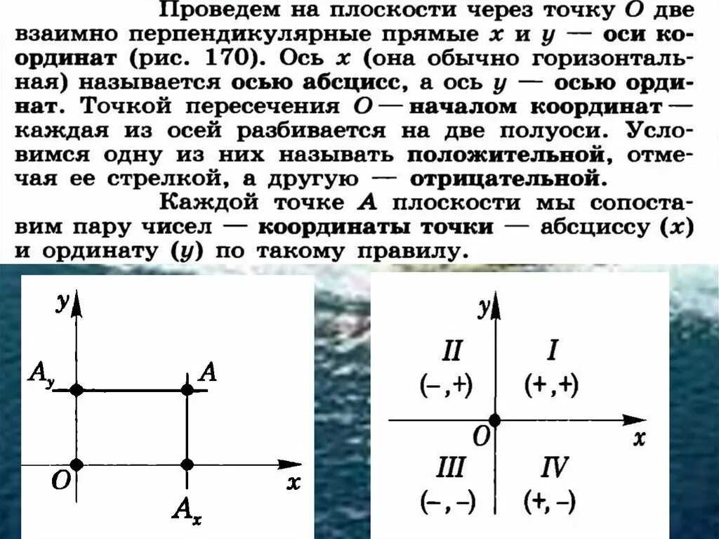 Подсчет числа ребер графа. Найдите расстояние между точками на координатной прямой. Корнева, корнев: проектная мастерская. Формула деления отрезка в данном отношении в координатах. Потенциалы точек электрической цепи.