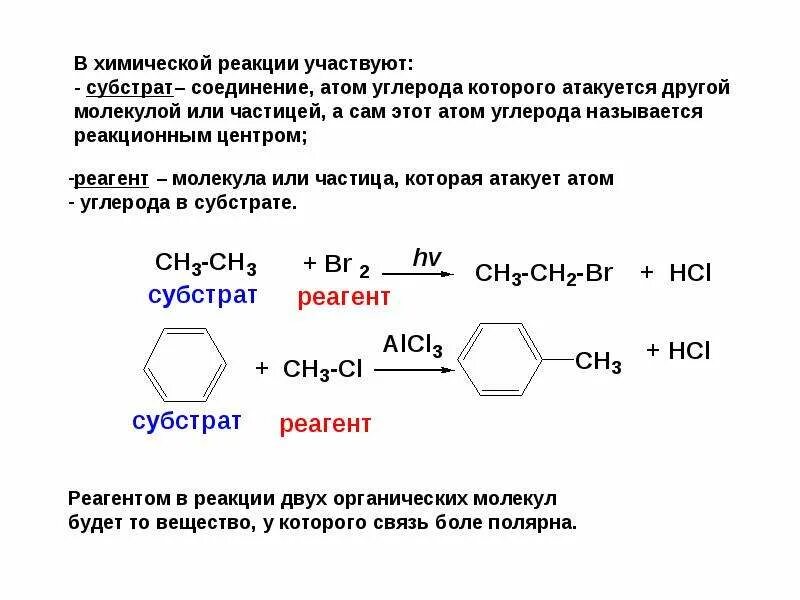 Химические реакции. Хим реакции. Химические реакции презентация. Химические реакции атомов.