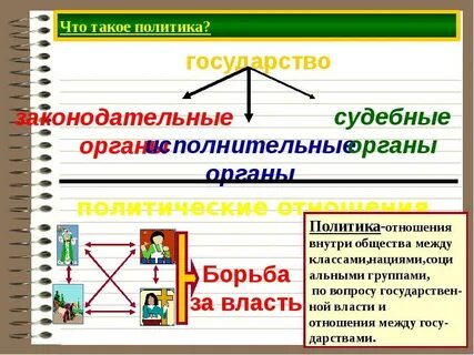Демарш это простыми словами в политике кратко