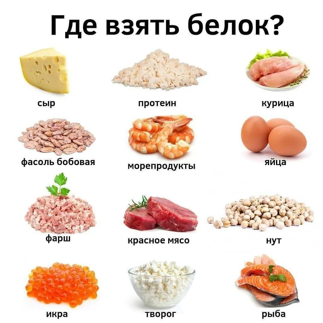 Как получить белок в пост