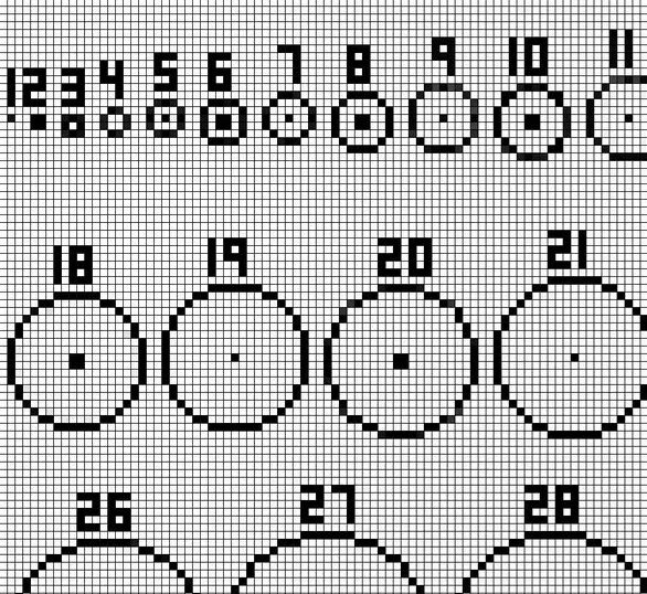 Minecraft circle generator. Круг в майнкрафте. круг в minecraft схема. окружность в майнкрафте. пиксельные круги схема.