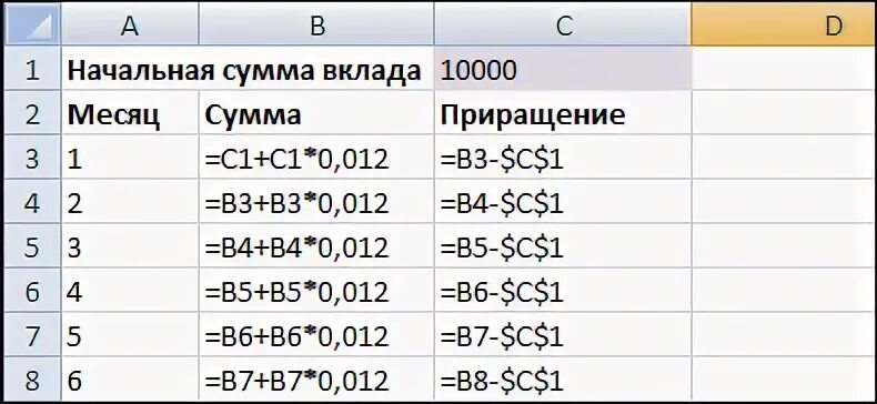 Сумма месяцев