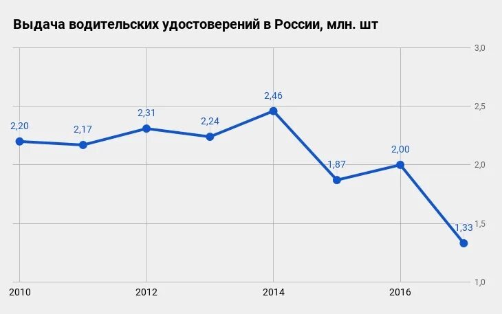 Выданных 2. Выданных 2