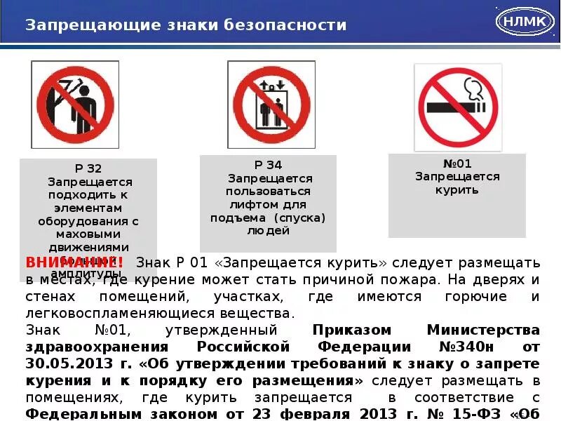 Запрещающие знаки в лифте. Запрещающие значки для лифтов. Запрещающие знаки для пассажиров. Безопасность пассажиров знаки