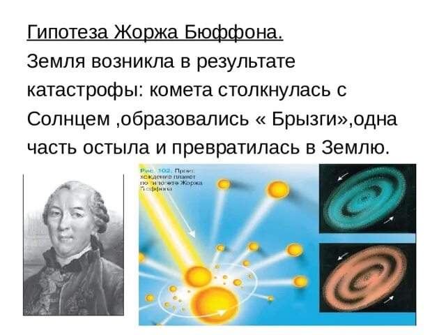 Гипотезы возникновения земли презентация 5 класс. Гипотеза возникновения земли Бюффона. Гипотеза Бюффона о происхождении земли. Бюффон теория солнечной системы.