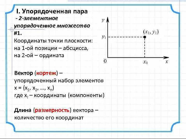 Произведение точек на плоскости. Декартово произведение множеств на координатной плоскости. Изобразить декартово произведение множеств. Произведение множеств на плоскости. Декартово произведение множеств на координатной плоскости примеры.