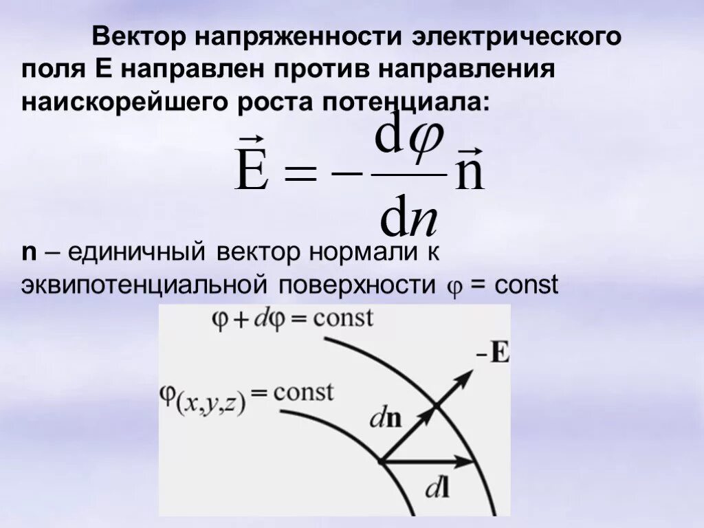 Напряженность электростатического поля направлена. Направление результирующего вектора напряженности поля. Вектор напряжения электрического поля. Направление вектора напряженности суммарного электрического поля. Потенциальное векторное