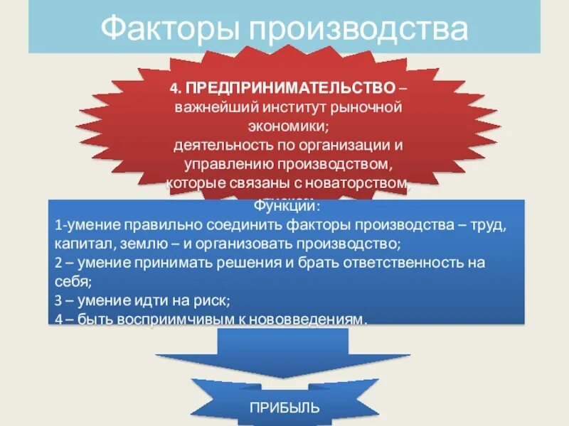 Институт рынка обществознание