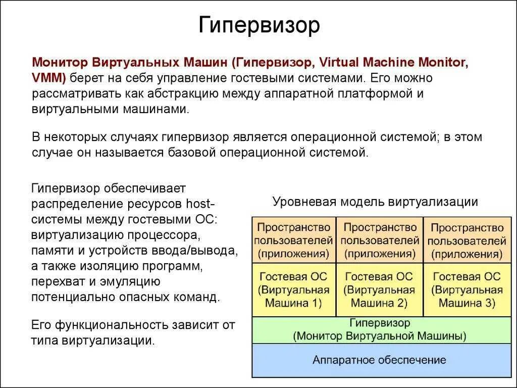 Недостатки использования виртуальной машины