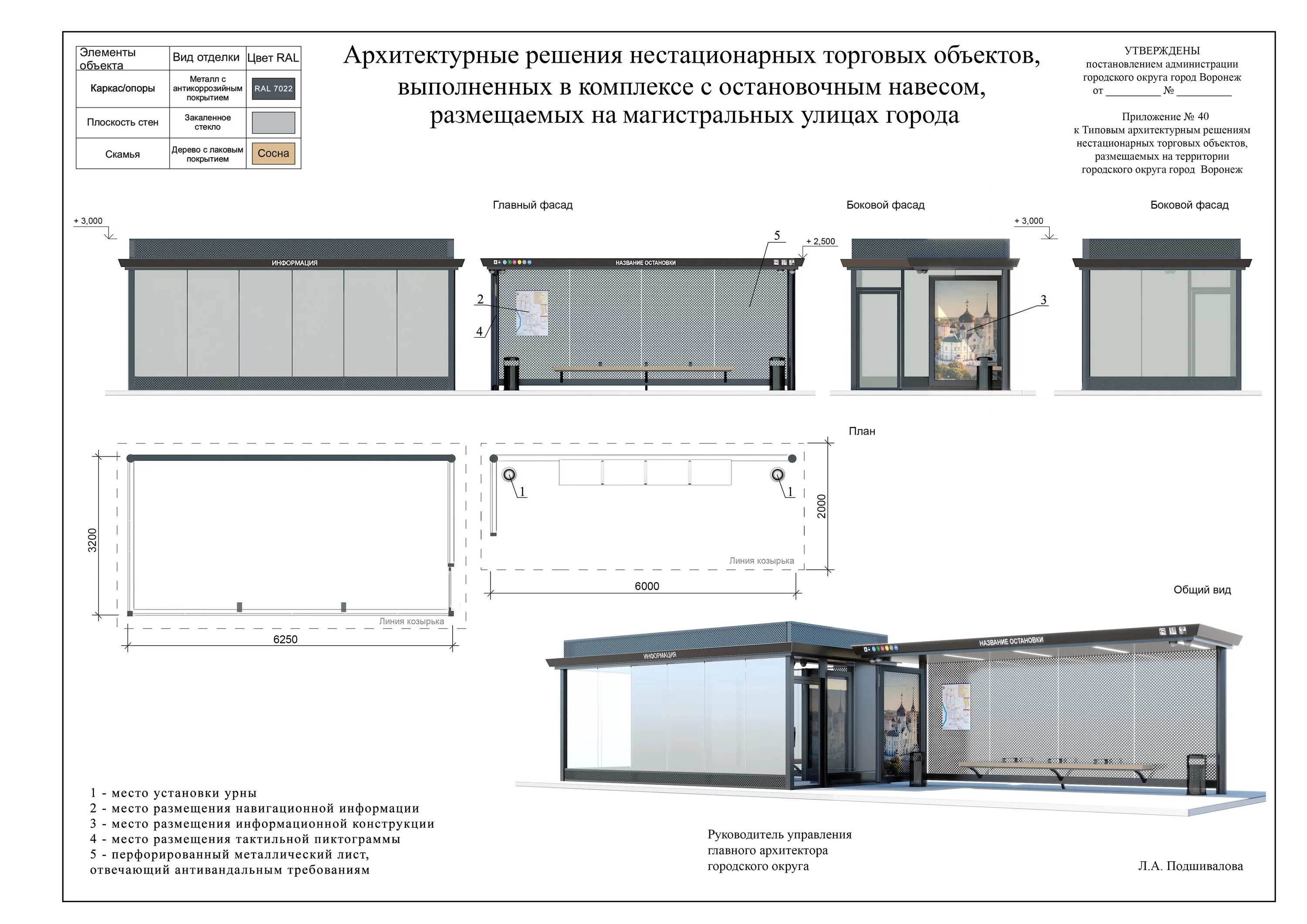 Размещение в стационарных торговых. Нто нестационарные торговые объекты. типовые архитектурные решения нестационарных торговых объектов. схема павильона нто.