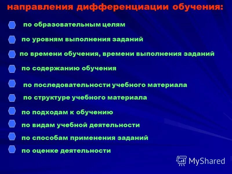 Дифференциация по времени. Дифференциация имиджа это. Дифференциация персонала это. Направления дифференциации. Виды дифференциации обучения.
