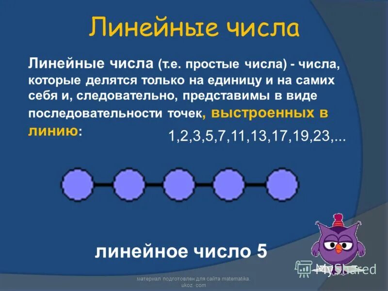 Пример линейные числа. Фигурные числа. Плоские числа. Линейные программы на паскале. Плоские числа картинки.