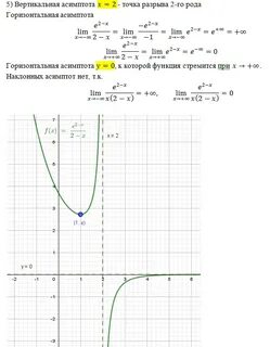Y 1 x 3 исследуйте функции