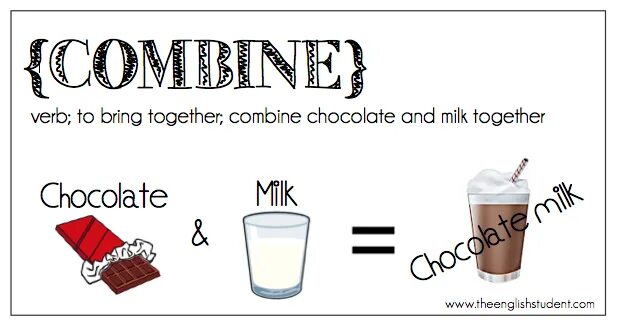 Word combination examples. Combine words english for kids. word the combine meaning. combine vocabulary english. english words can combine into one..
