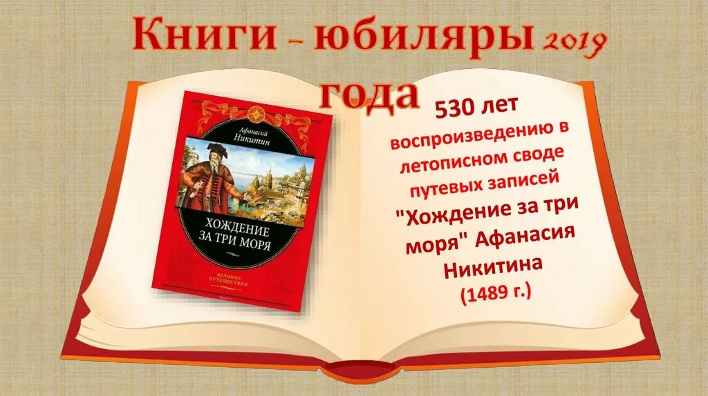 Книги юбиляры года. У книжки юбилей. Закладка книга юбиляр. Книги юбиляры 2024. Сказки юбиляры года.