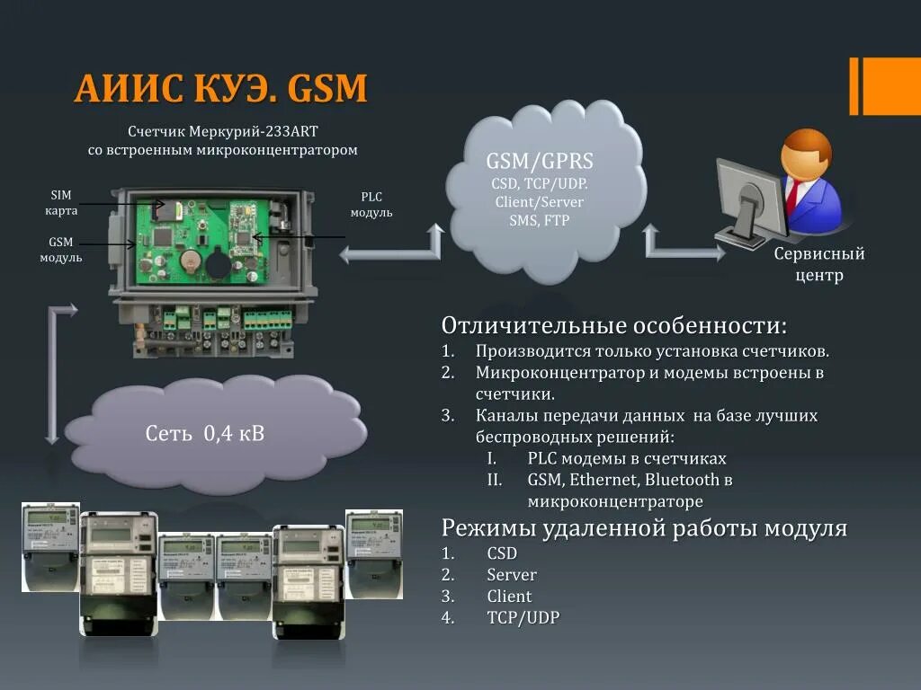 Gsm передача данных