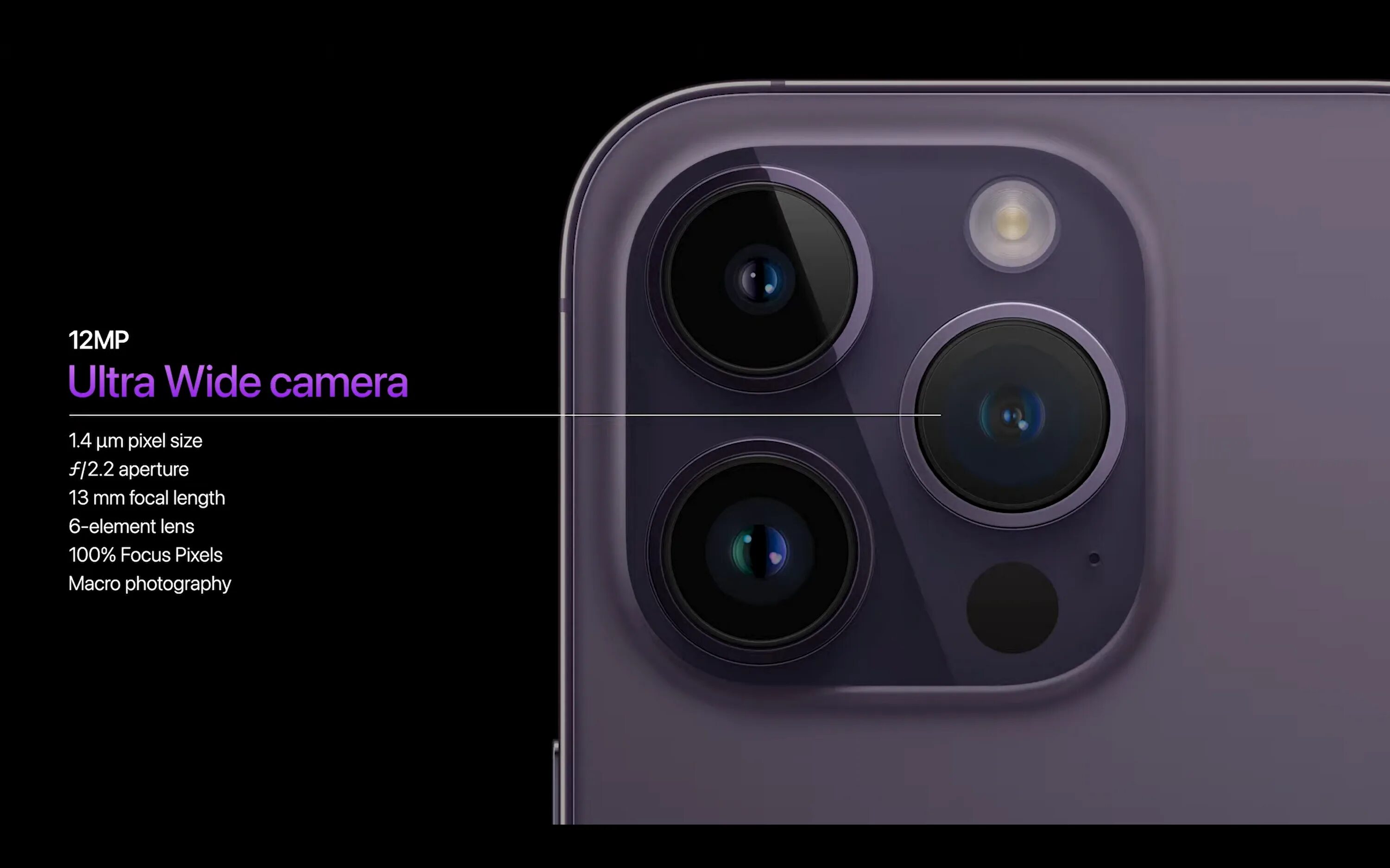 Камера айфона 14 промакс. Камеры айфона 14 pro. Iphone 14 pro камера. Iphone 13 pro камера. Iphone 11 pro camera.