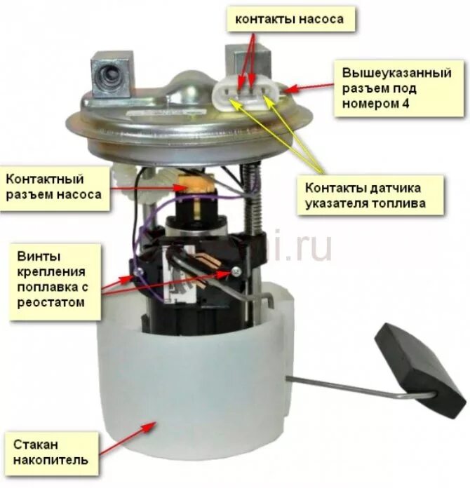 Как проверить работает бензонасос. Модуль топливного насоса ВАЗ 2110 схема. Разъем насоса топливного ВАЗ 2110 инжектор. Модуль топливного насоса ВАЗ 2114. Модуль бензонасоса ВАЗ 2110 1.5.