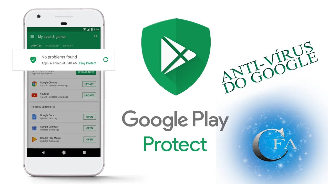 Гугл антивирус. Google Play protect. Анти гугл. Find my device by Google Play protect. Turn on Play protect.